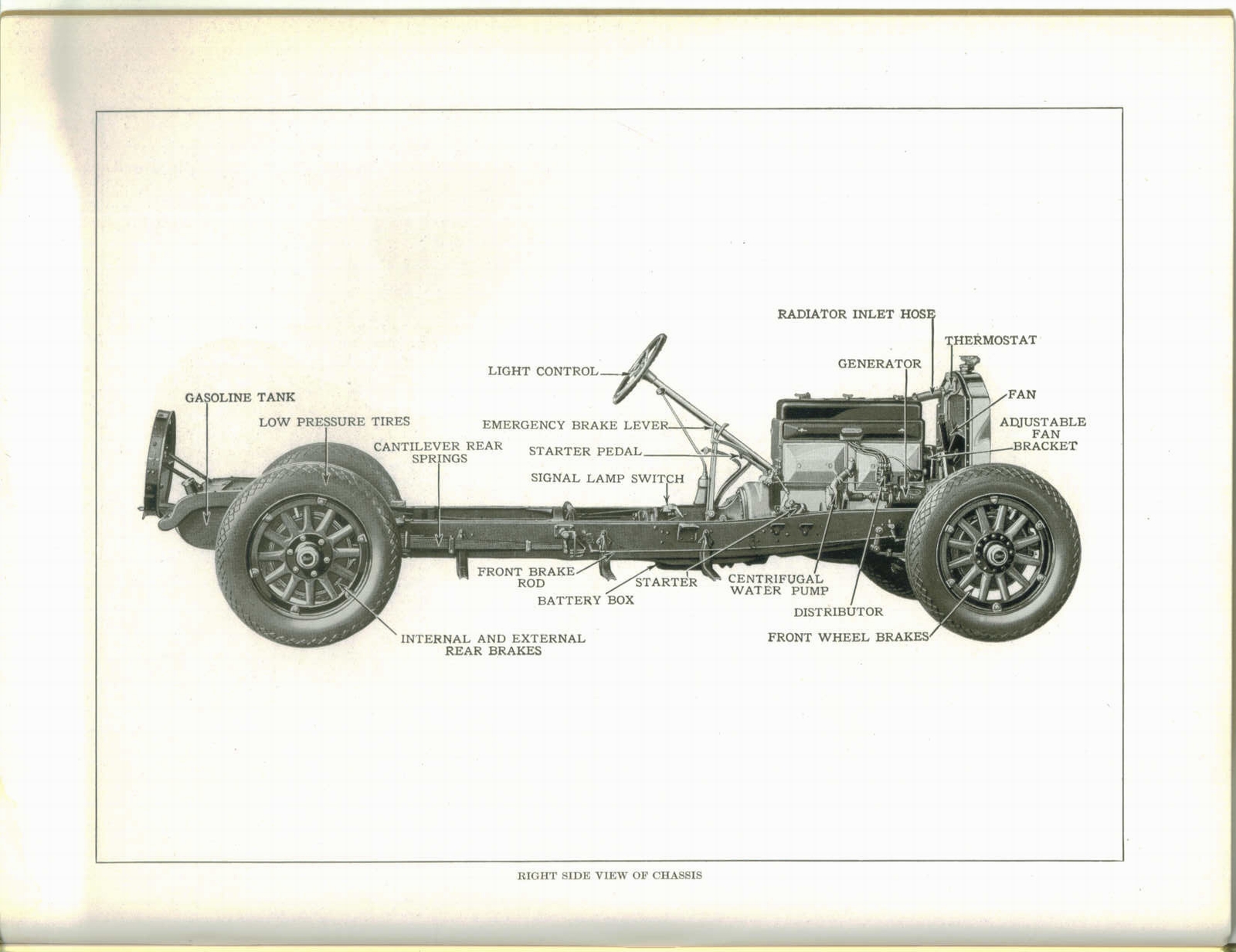 n_1928 Buick Reference Book-04.jpg